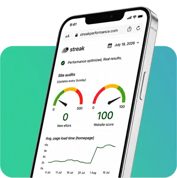 Streak Performance Mobile Dashboard